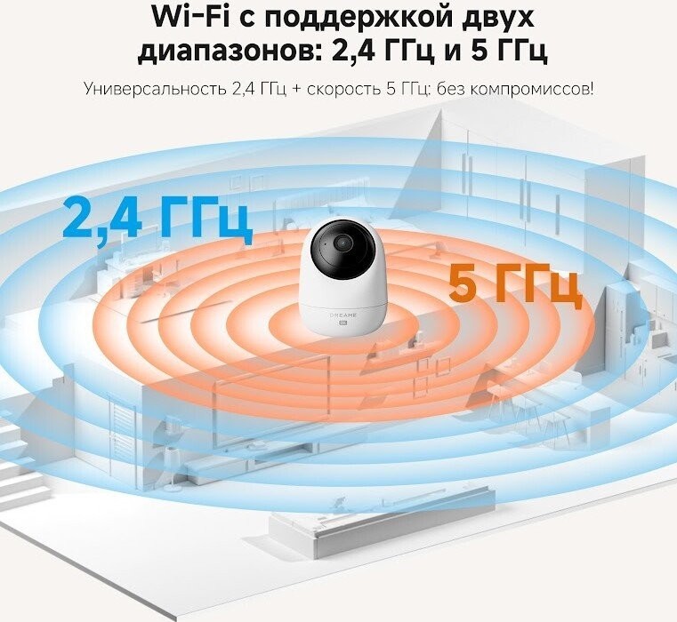 IP-камера Dreame Navo Care 1 Incam 2K