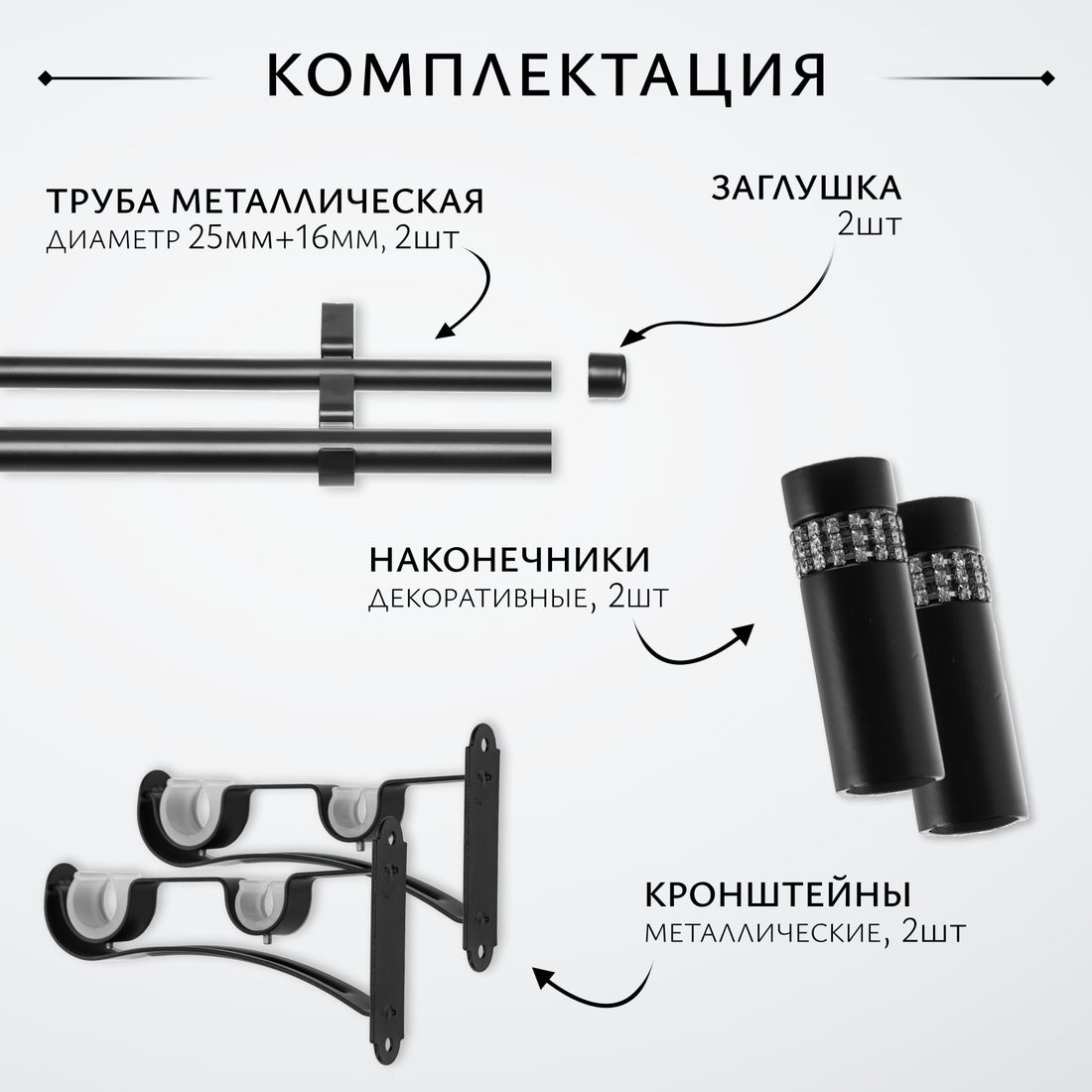 Карниз для штор Sundays Home Волна Имидж 25мм+19мм двухрядный (черный матовый, 1.6м)