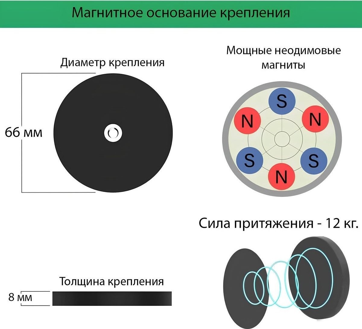 Крепление Zarrumi Magnetto Light