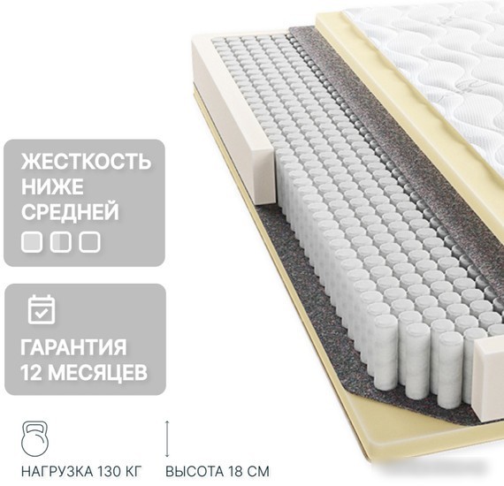 Матрас Seven Dreams Foam Lux 415430 (90x190)
