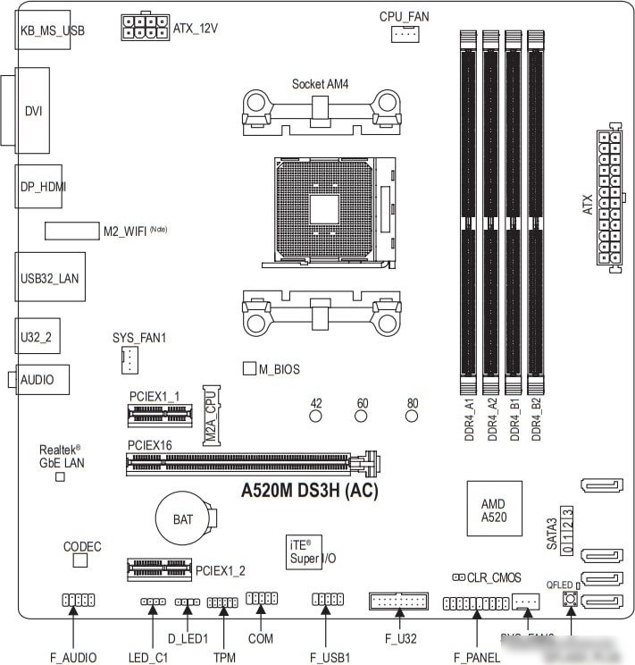 Материнская плата Gigabyte A520M DS3H (rev. 1.x)