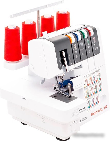 Оверлок Merrylock 220