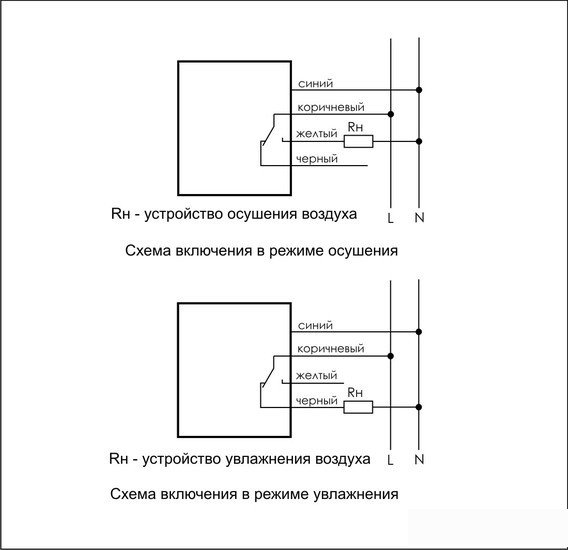 Реле контроля фаз Евроавтоматика F&F Влажность RH-1 EA07.003.001