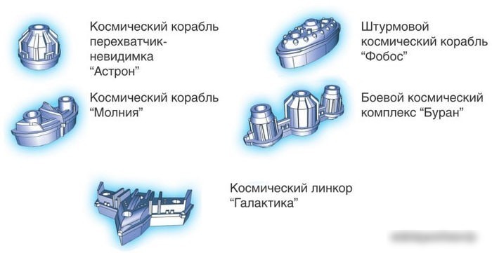 Настольная игра Десятое королевство Космобой