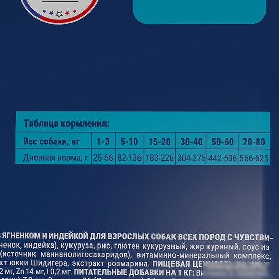 Сухой корм для собак Brit Premium Dog Sensitive баранина и индейка 15 кг