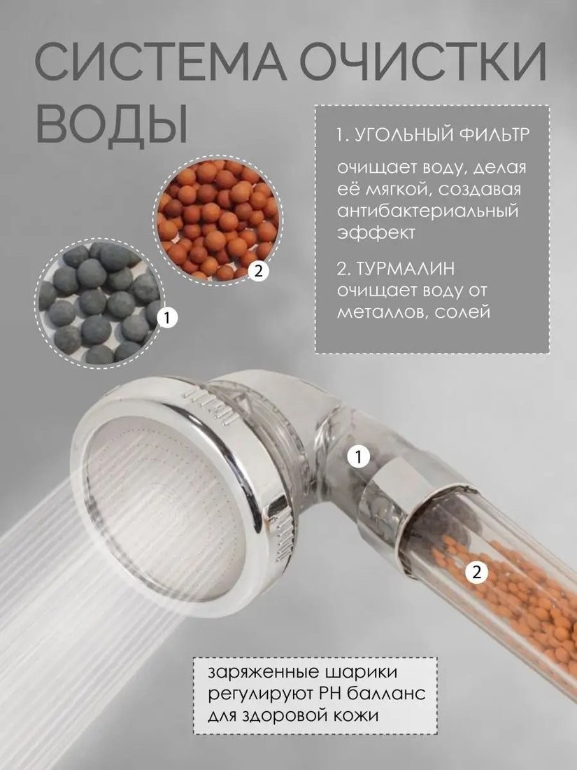 Душевая лейка ISMA SK-00599(52062)