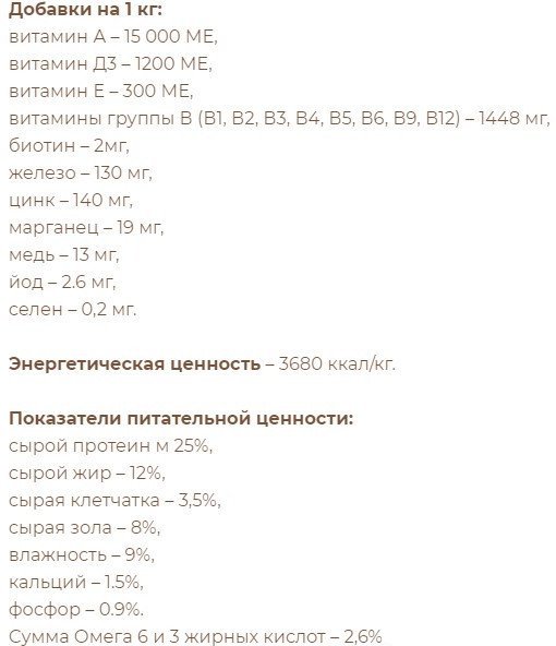 Сухой корм для собак Sirius Для взрослых собак с ягненком и рисом 2 кг