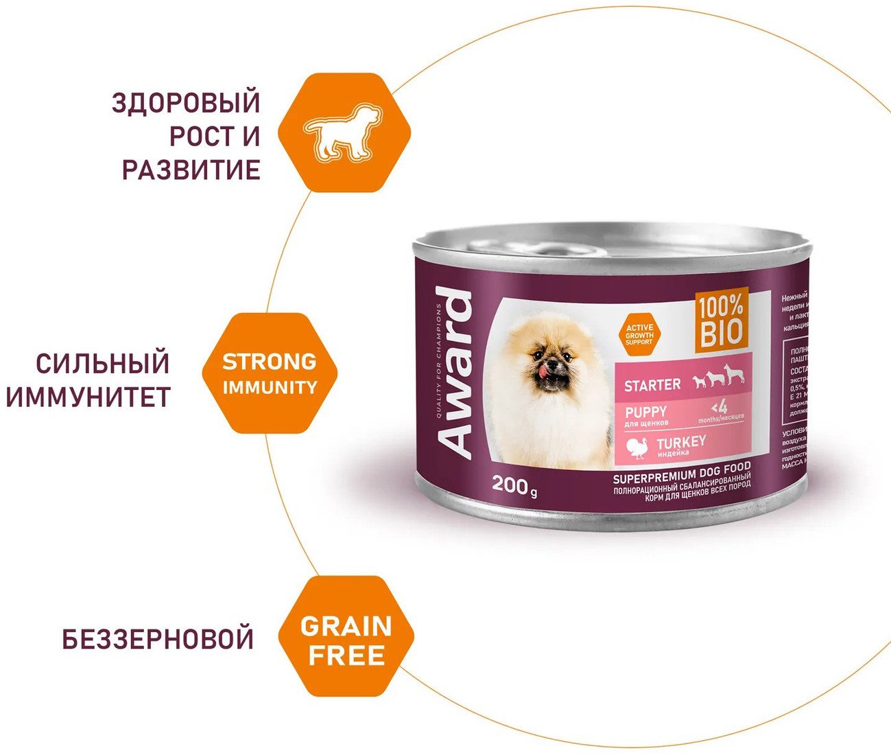 Консервированный корм для собак Award Puppy Small Паштет из индейки 2540300 200 г