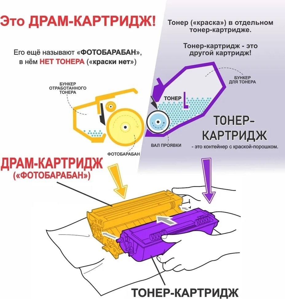 Блок фотобарабана NV Print NV-CEXV42DU