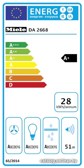 Кухонная вытяжка Miele DA 2668
