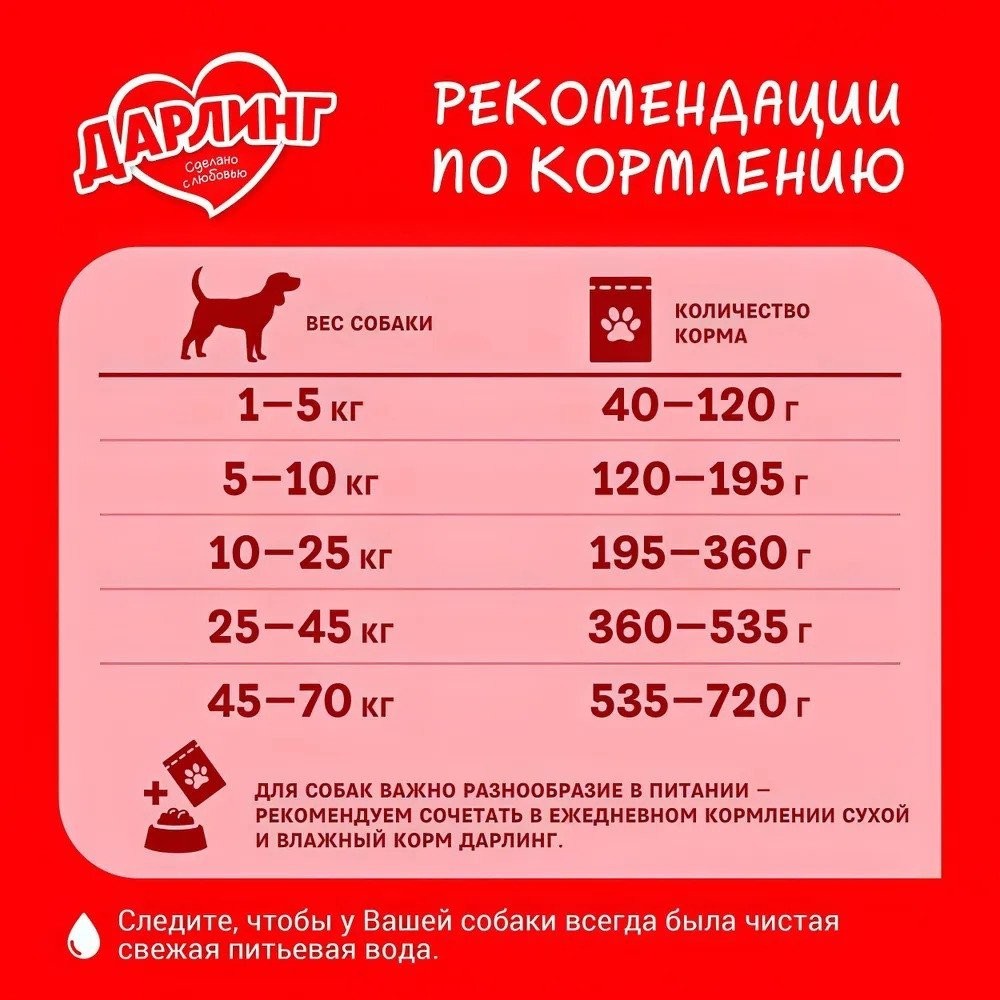 Сухой корм для собак Дарлинг С мясом и овощами 500 г