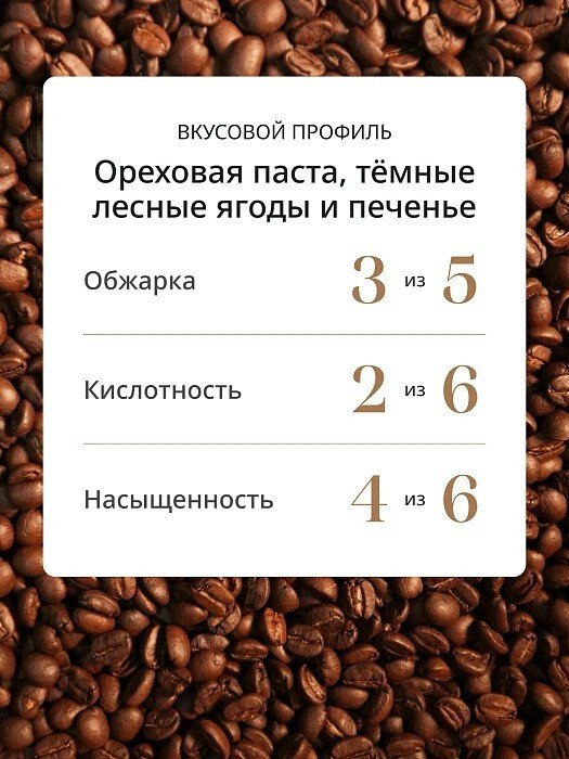 Кофе DeLonghi Signature America Selection Blend зерновой 1 кг