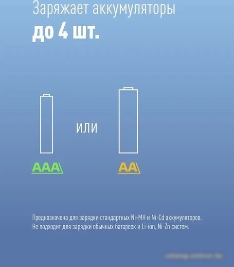 Зарядное устройство КОСМОС KOC803USB