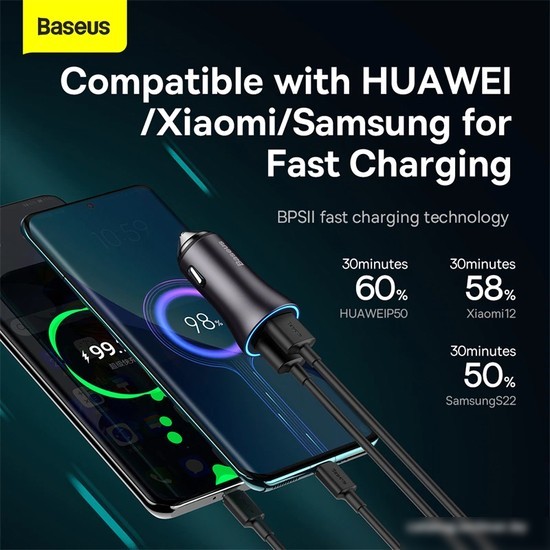 Автомобильное зарядное Baseus CGJM000113