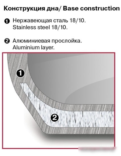 Пароварка Rondell RDS-1103