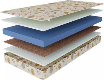 Матрас Stolline Здоровый сон-Соня 90x200