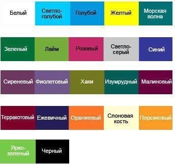Эмаль Farbitex ПФ-115 1.8 кг (белый)