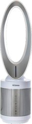 Очиститель воздуха IClima LUX-550FP