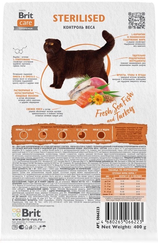Сухой корм для кошек Brit care Cat Sterilised Weight Control с рыбой и индейкой 400 г