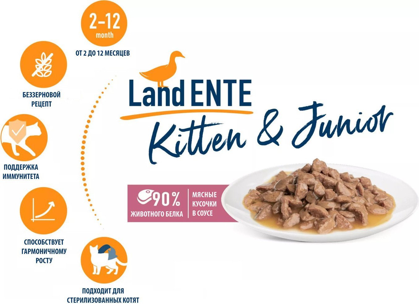 Пресервы Happy Cat Kitten & Junior Land Ente утка 20х85 г
