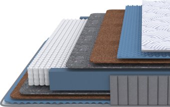 Матрас PROxSON Essense M 80x200