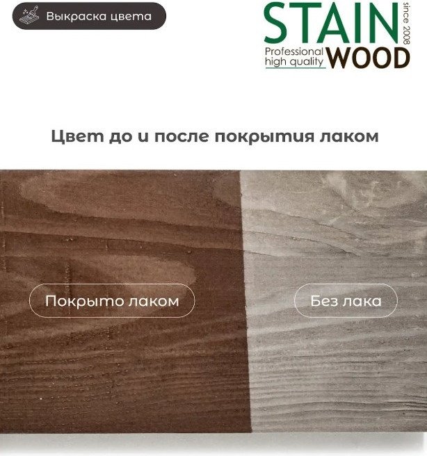 Морилка Stainwood Pro На водной основе 1 л (дымчатый)