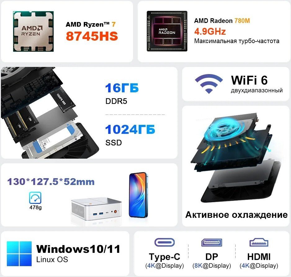 Мини-ПК Ninkear M8 (AMD Ryzen 7 8745HS, 16GB/1TB)
