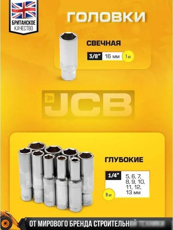 Универсальный набор инструментов JCB 41082-5DS (59719)
