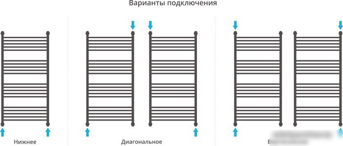 Полотенцесушитель Сунержа Богема с полкой+ 1200x600 00-0223-1260