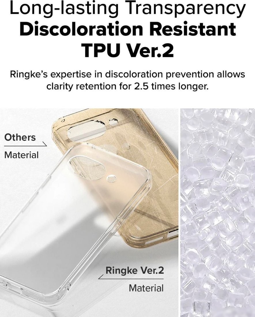 Чехол для телефона Ringke Fusion для Pixel 9a Matte Clear