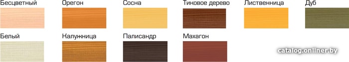 Антисептик Profiwood антисептик-лазурь водно-дисперсионный (палисандр, 2.5 л)
