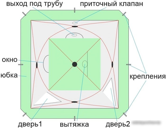 Палатка Лотос Куб 3 Классик Термо