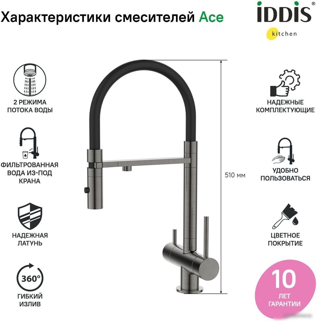 Смеситель IDDIS Ace ACEGMFFi05