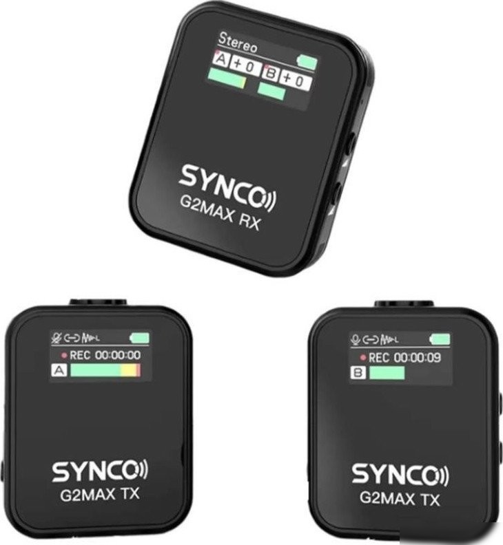 Радиосистема Synco G2(A2) Max
