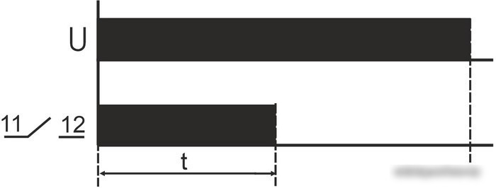 Реле времени Евроавтоматика F&F PCA-512U EA02.001.002