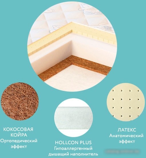 Матрас Плитекс Eco Life 60x119