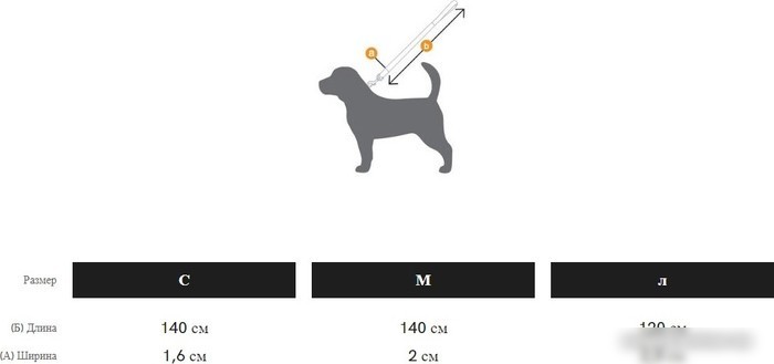 Поводок United Pets Complete Me 2 (S, розовый/желтый)