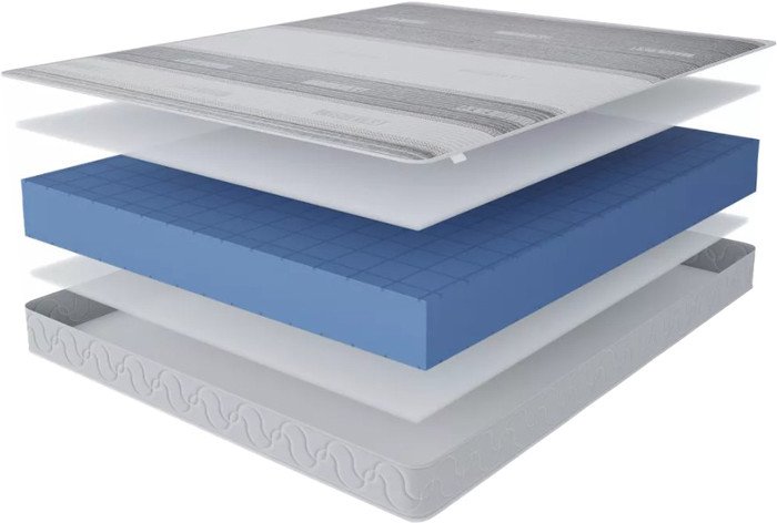 Матрас Stolline Бари Magnetic в чехле 140x200
