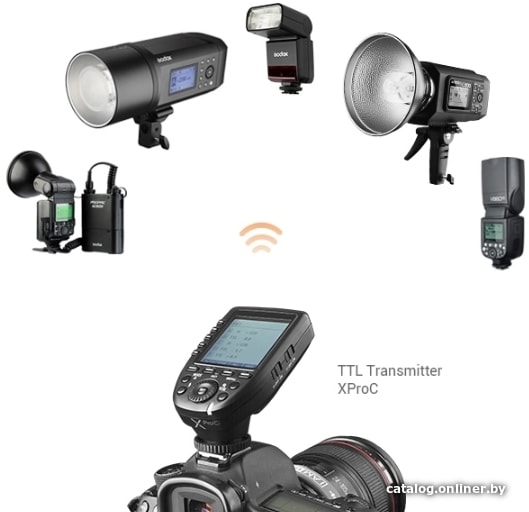 Вспышка Godox Ving V350N TTL для Nikon