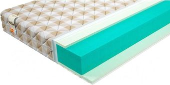 Матрас Mr. Mattress Kevin 200x200