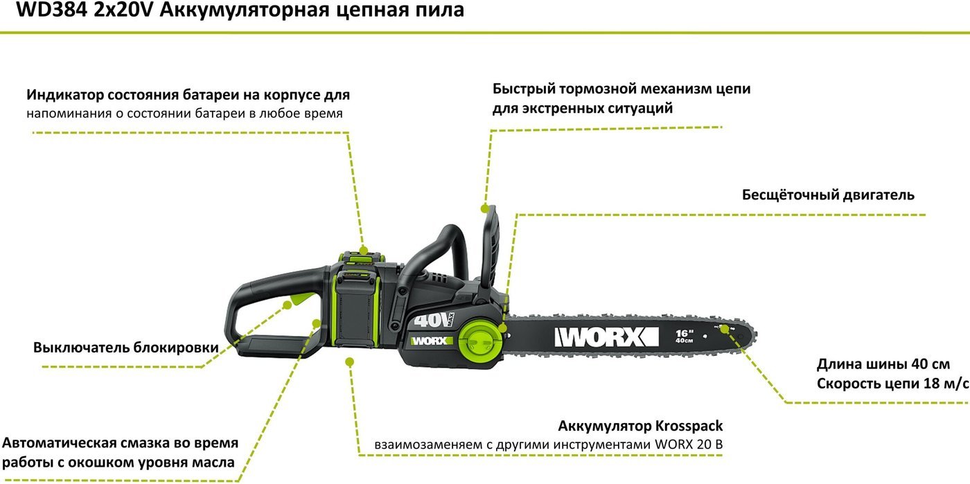 Аккумуляторная пила Worx WD384.9 (без АКБ)