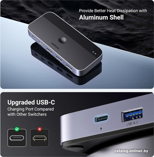 Переключатель Ugreen CM662 15705