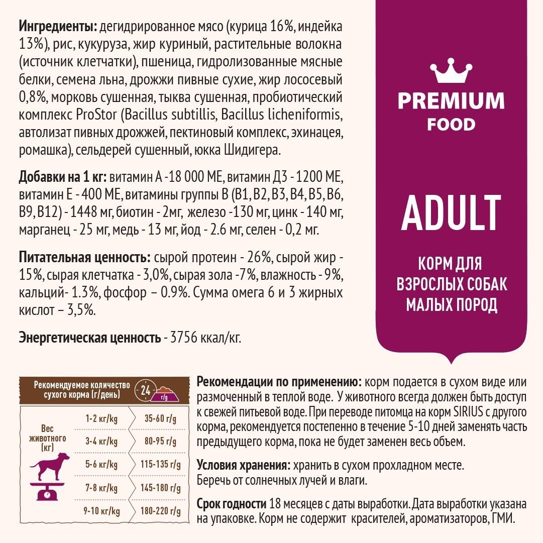 Сухой корм для собак Sirius Для собак малых пород с индейкой 2 кг