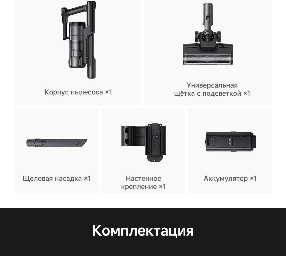 Пылесос Trouver Cordless Vacuum Cleaner S1 Lite VJ14A (евровилка)
