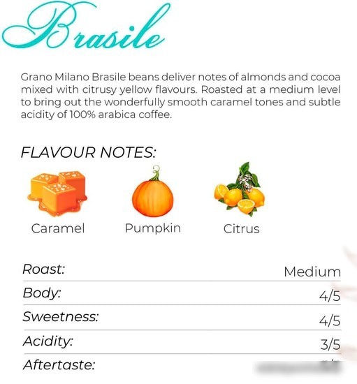 Кофе в капсулах Grano Milano Brasile 10 шт