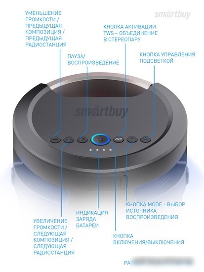 Колонка для вечеринок SmartBuy Z1 SBS-970