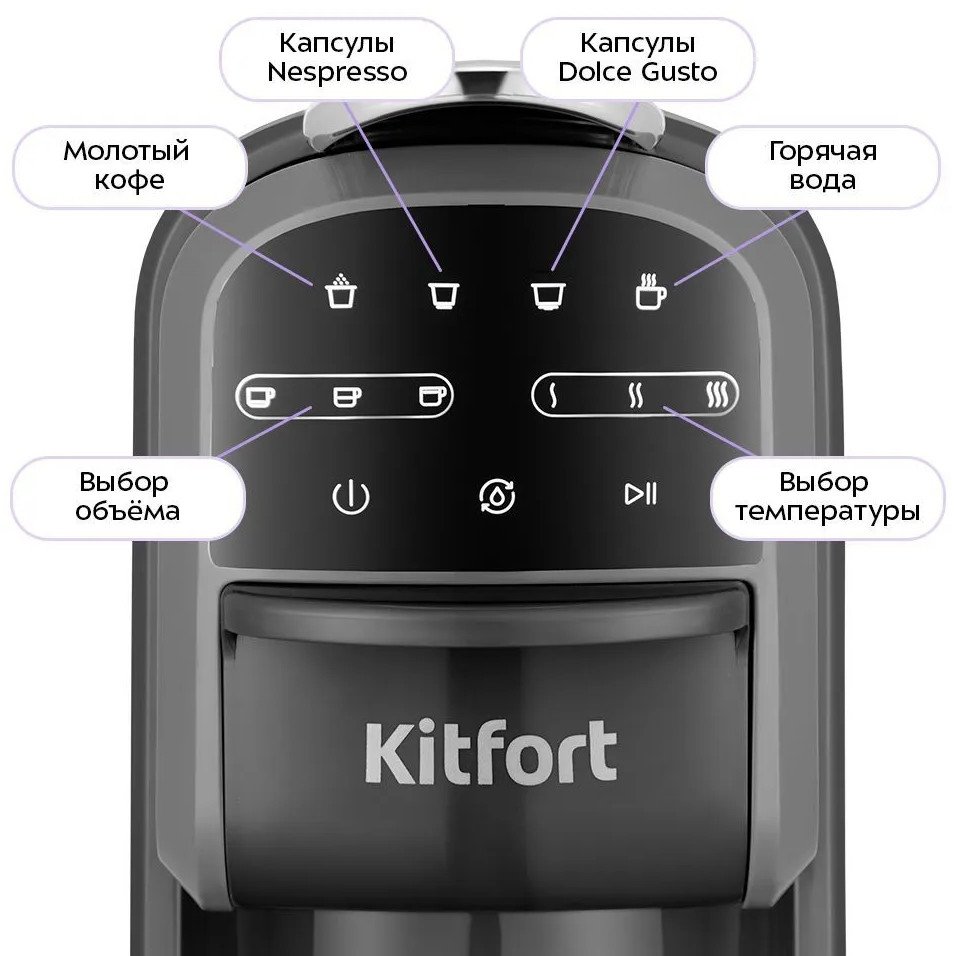 Рожковая кофеварка Kitfort KT-7657