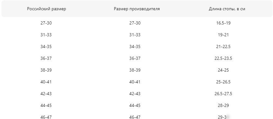 Ласты Salvas Cancun Fin BA12531GTSTS (р.31-33, желтый)
