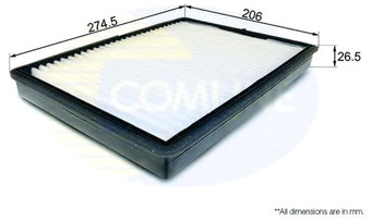 Comline EKF220
