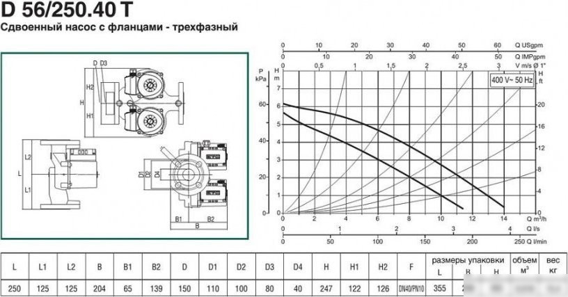 Циркуляционный насос DAB D 56/250.40 T